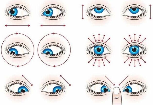 ginástica para restauração ocular